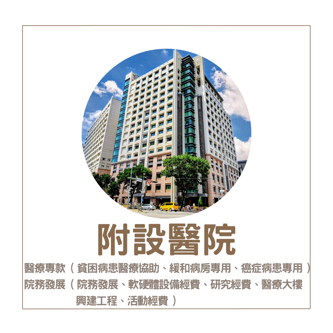 附設醫院 捐款專案(另開新視窗)